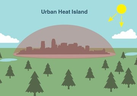 Urban Heat Island เกาะความร้อนในเมือง