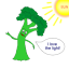 การสังเคราะห์ด้วยแสง (อังกฤษ: photosynthesis) เป็นกระบวนการทางชีวเคมีที่สำคัญอย่างหนึ่ง ซึ่งทำให้พืช,สาหร่าย และแบคทีเรียบางชนิดได้รับพลังงานจากแสงอาทิตย์มาปรุงอาหารได้