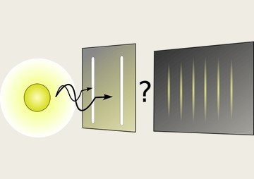 เครื่องมือวัดขนาดของอนุภาคระดับนาโนด้วยการวิเคราะห์การกระเจิงของแสง ... รูปภาพ 1