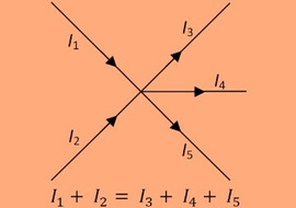 การประยุกต์ใช้กฎของเคอร์ชอฟฟ์ (Kirchhoff’s Law) รูปภาพ 1