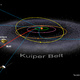 แถบไคเปอร์ (Kuiper belt) คืออะไร