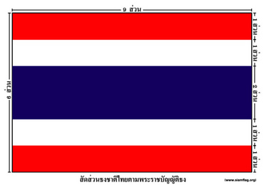 มาตรฐานแถบสีธงชาติไทย