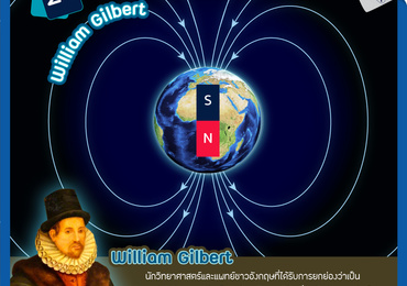 William Gilbert บิดาแห่งไฟฟ้าและแม่เหล็ก