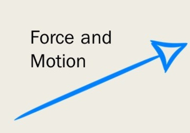 A study of Physics student’s learning model: force and motio ...