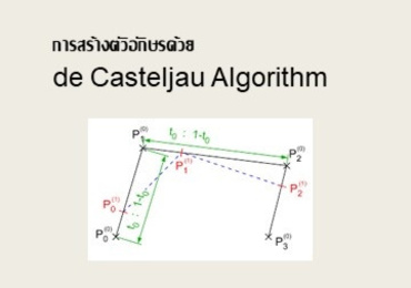 การสร้างตัวอักษรด้วย de Casteljau Algorithm