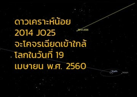 ดาวเคราะห์น้อย 2014 JO25 จะโคจรเฉียดเข้าใกล้โลกในวันที่ 19 เมษายน พ.ศ. 2560
