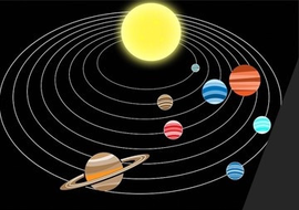 ระบบสุริยะ และการกําเนิดระบบสุริยะ (Origin of Solar System)