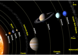 ระบบสุริยะ และการกําเนิดระบบสุริยะ (Origin of Solar System)