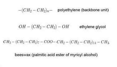 Polyethyleneand beewax ethyleneglycol