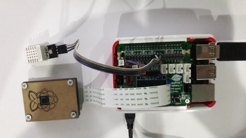Raspberry Pi คอมพิวเตอร์ขนาดเล็กสำหรับด้านการศึกษา Raspberry Pi คอมพิวเตอร์ขนาดเล็กสำหรับด้านการศึกษา