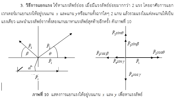 แรง มวล และกฎการเคลื่อนที่ แรง มวล และกฎการเคลื่อนที่