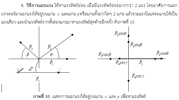 แรง มวล และกฎการเคลื่อนที่