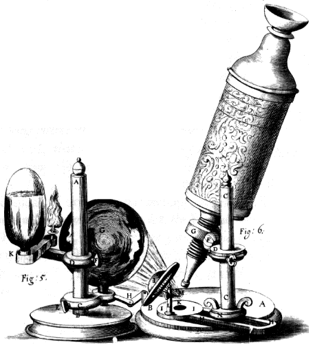Microscope de HOOKE