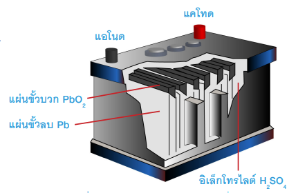 battery 04