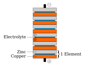 batterypt1 09