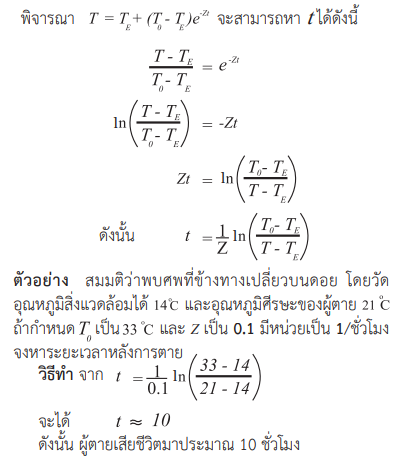 math body 03