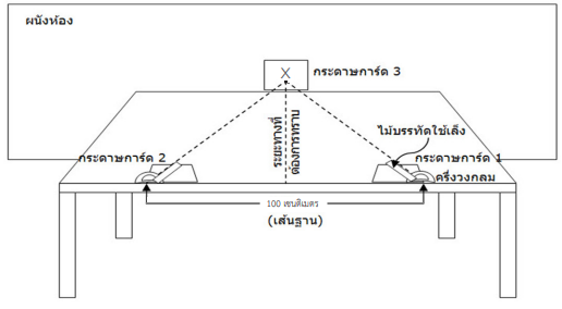 distance 02