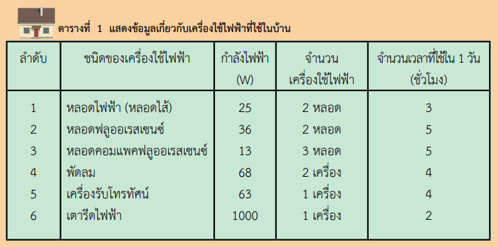 bill 02