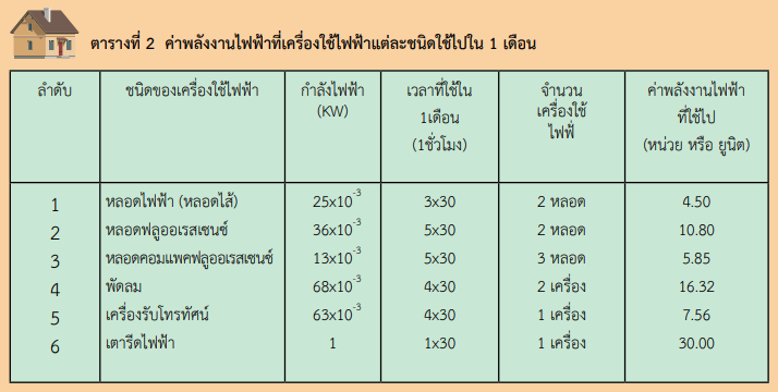 bill 04