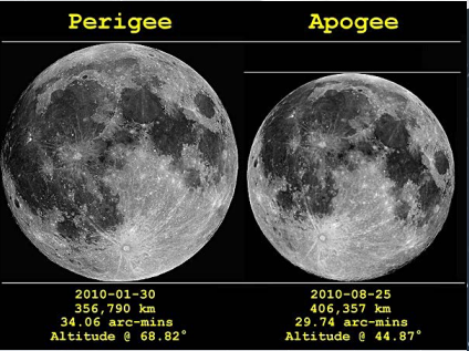 supermoon 01