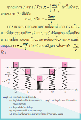 Misconcept 06