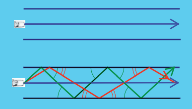 Mathstem 06