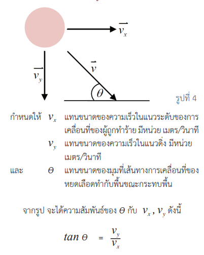 MathCSI 03