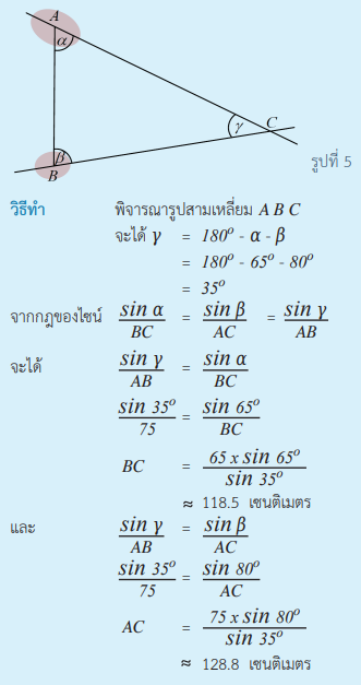 MathCSI 07