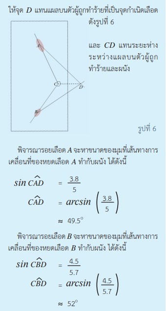 MathCSI 08