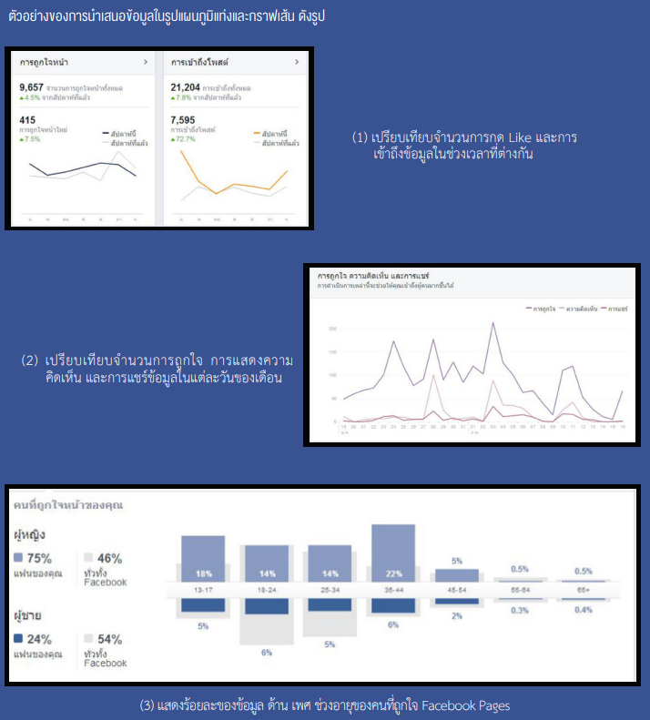 FBstats 03