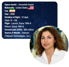 อานุเชห์ อันซารี (Anousheh Ansari)