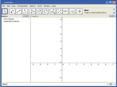 ภาพที่ 2 GeoGebra version 4.0