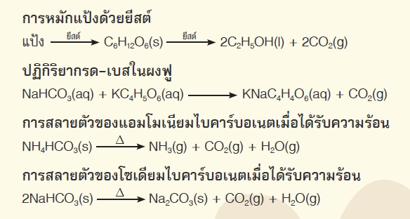 ปฏิกิริยาเคมี