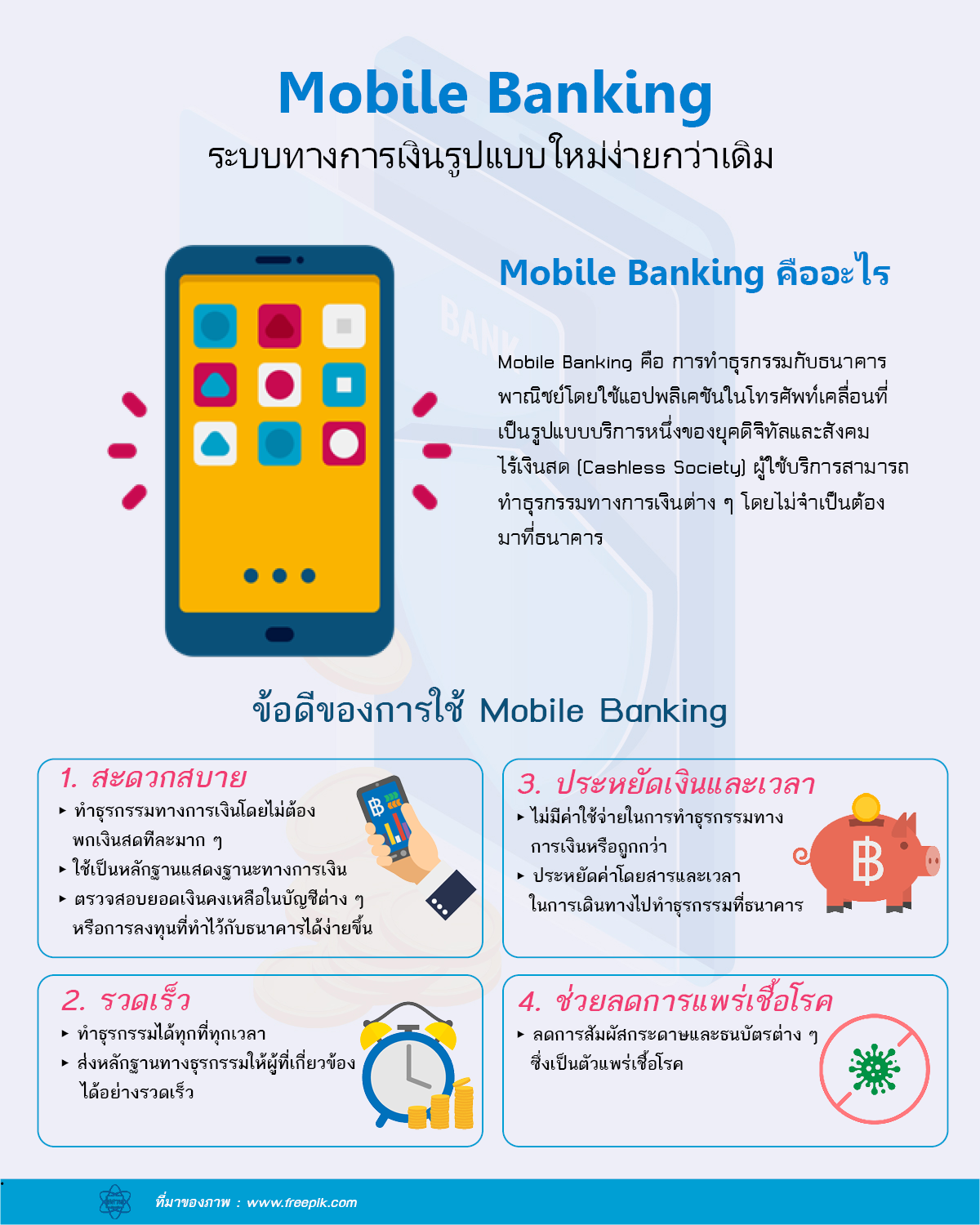 Mobile banking 