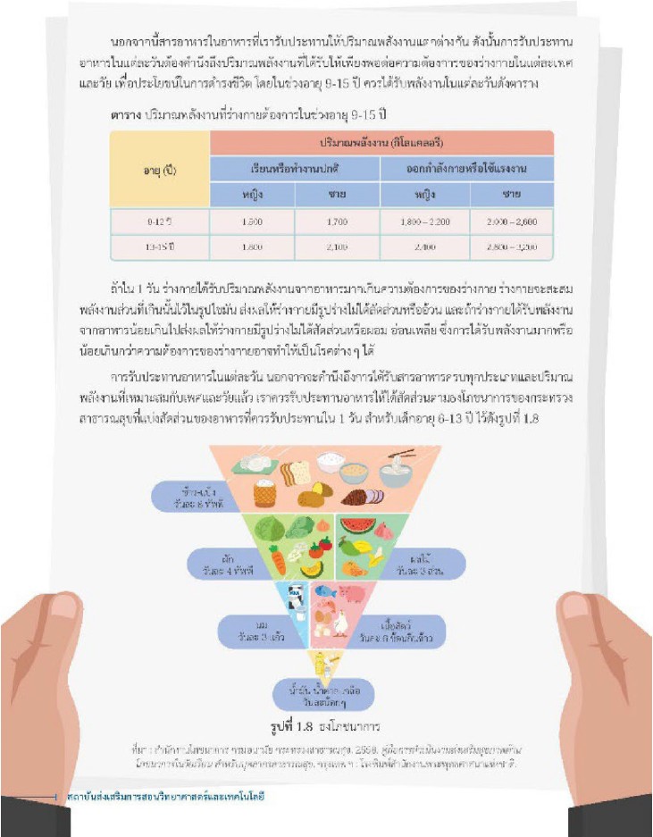 ใบความรู้เรื่องสารอาหาร พลังงาน และการรับประทานอาหาร 3