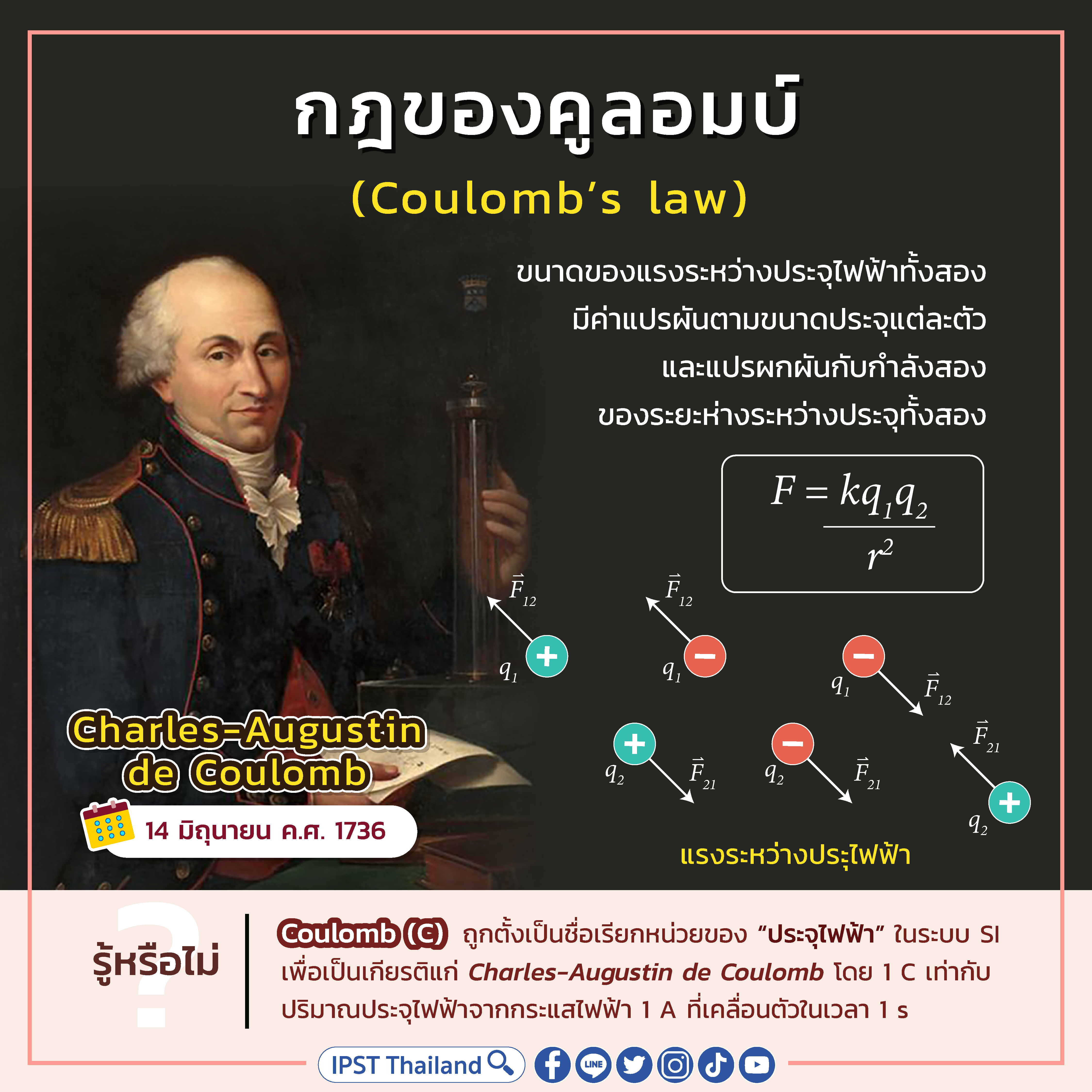 Coulomb