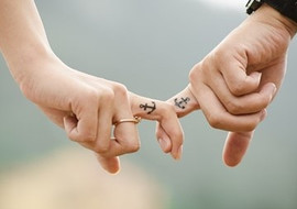 เคมีเข้ากันได้มีที่มาจากอะไร พารามิเตอร์รูปภาพ 1