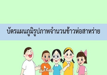 บัตรแผนภูมิรูปภาพจำนวนข้าวห่อสาหร่าย พารามิเตอร์รูปภาพ 1