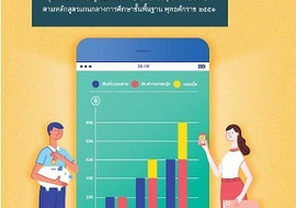 คู่มือครู รายวิชาพื้นฐานคณิตศาสตร์ ชั้นมัธยมศึกษาปีที่ 5 รูปภาพ 1