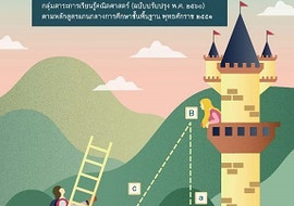 คู่มือครู รายวิชาเพิ่มเติมคณิตศาสตร์ ชั้นมัธยมศึกษาปีที่ 5 เ ... รูปภาพ 1