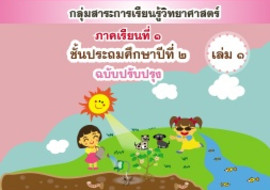ชุดกิจกรรมการเรียนรู้ (สำหรับนักเรียน) ... พารามิเตอร์รูปภาพ 1