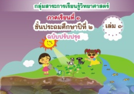 ชุดการจัดกิจกรรมการเรียนรู้ (สำหรับครูผู้สอน) ... พารามิเตอร์รูปภาพ 1