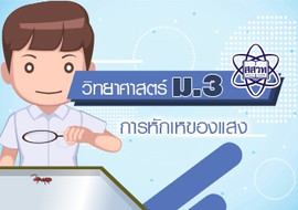 การหักเหของแสง รูปภาพ 1