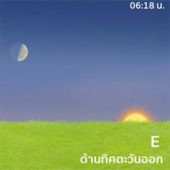 การเปลี่ยนแปลงเวลาขึ้นและตกของดวงจันทร์ รูปภาพ 1