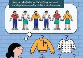 คู่มือครู รายวิชาเพิ่มเติมคณิตศาสตร์ ชั้นมัธยมศึกษาปีที่ 5 เ ... รูปภาพ 1