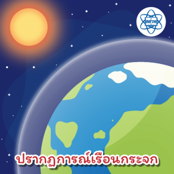 e-poster ปรากฏการณ์เรือนกระจกของโลก รูปภาพ 1