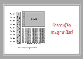 ทำความรู้จักกระดูกนาเปียร์ พารามิเตอร์รูปภาพ 1