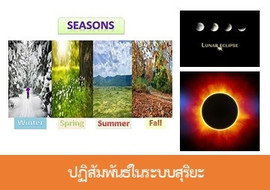 ปฏิสัมพันธ์ในระบบสุริยะ พารามิเตอร์รูปภาพ 1