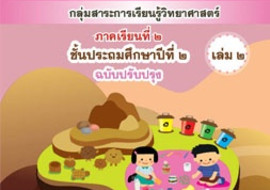 ชุดกิจกรรมการเรียนรู้ (สำหรับนักเรียน) ... พารามิเตอร์รูปภาพ 1