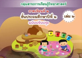 ชุดการจัดกิจกรรมการเรียนรู้ (สำหรับครูผู้สอน) ... พารามิเตอร์รูปภาพ 1